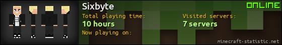 Sixbyte userbar 560x90