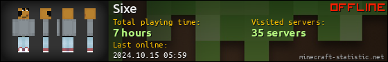 Sixe userbar 560x90