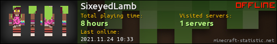 SixeyedLamb userbar 560x90