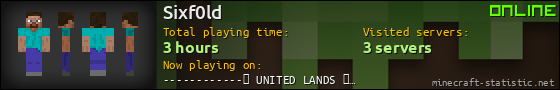 Sixf0ld userbar 560x90