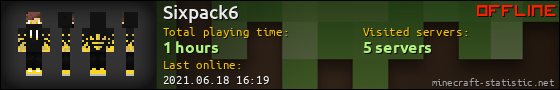 Sixpack6 userbar 560x90
