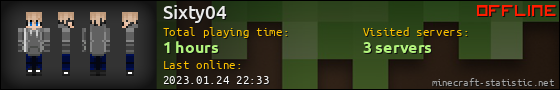 Sixty04 userbar 560x90