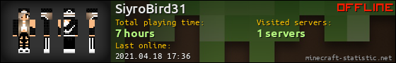 SiyroBird31 userbar 560x90