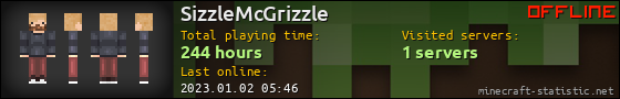 SizzleMcGrizzle userbar 560x90