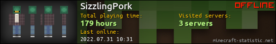 SizzlingPork userbar 560x90