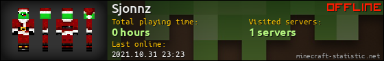 Sjonnz userbar 560x90