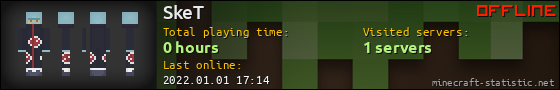 SkeT userbar 560x90