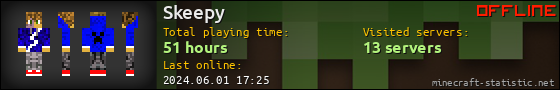 Skeepy userbar 560x90