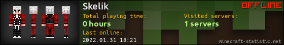 Skelik userbar 560x90