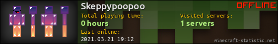 Skeppypoopoo userbar 560x90