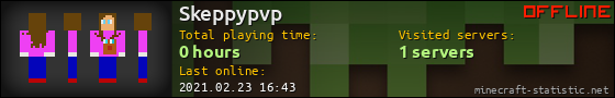 Skeppypvp userbar 560x90