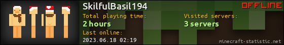 SkilfulBasil194 userbar 560x90