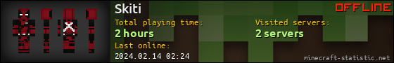 Skiti userbar 560x90