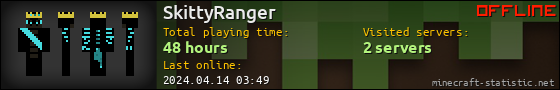 SkittyRanger userbar 560x90