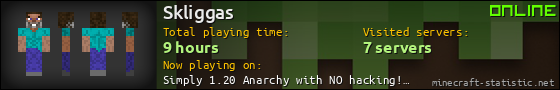 Skliggas userbar 560x90