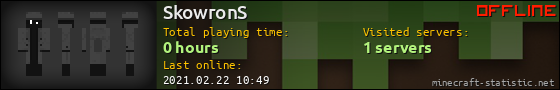 SkowronS userbar 560x90