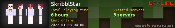 SkribblStar userbar 560x90