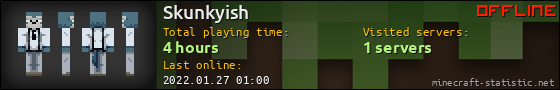Skunkyish userbar 560x90