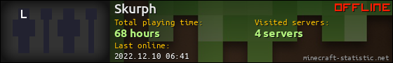 Skurph userbar 560x90