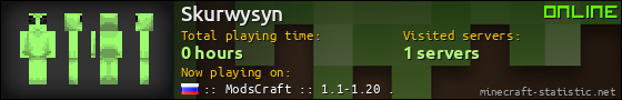 Skurwysyn userbar 560x90