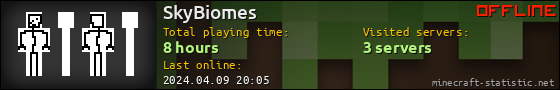 SkyBiomes userbar 560x90