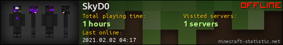SkyD0 userbar 560x90