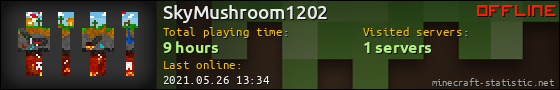 SkyMushroom1202 userbar 560x90