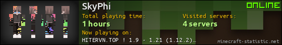 SkyPhi userbar 560x90