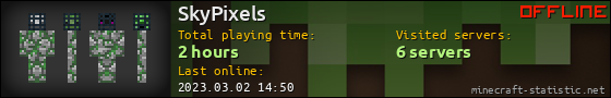 SkyPixels userbar 560x90