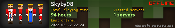Skyby98 userbar 560x90
