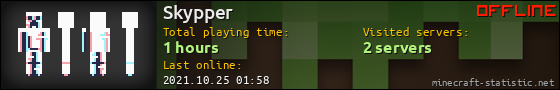 Skypper userbar 560x90