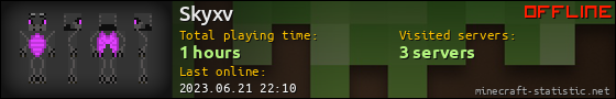 Skyxv userbar 560x90