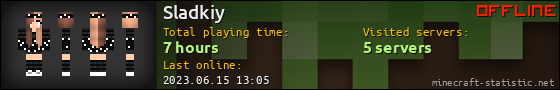 Sladkiy userbar 560x90