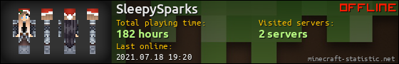 SleepySparks userbar 560x90