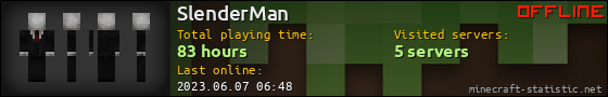 SlenderMan userbar 560x90