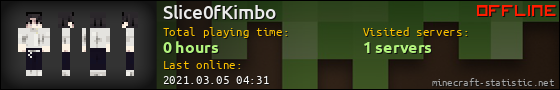 Slice0fKimbo userbar 560x90