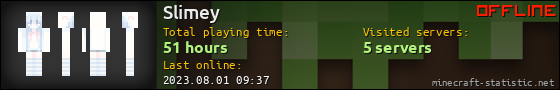 Slimey userbar 560x90