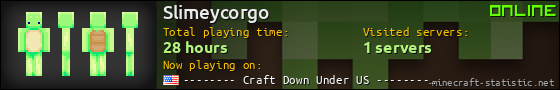 Slimeycorgo userbar 560x90