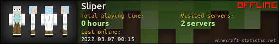 Sliper userbar 560x90