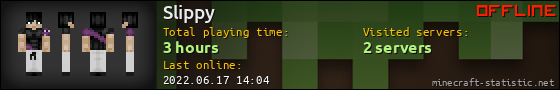 Slippy userbar 560x90