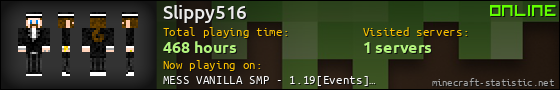 Slippy516 userbar 560x90