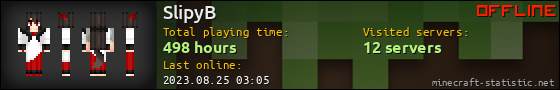 SlipyB userbar 560x90
