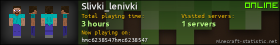 Slivki_lenivki userbar 560x90