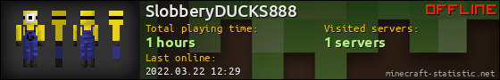 SlobberyDUCKS888 userbar 560x90