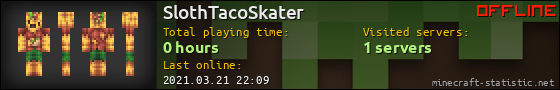 SlothTacoSkater userbar 560x90