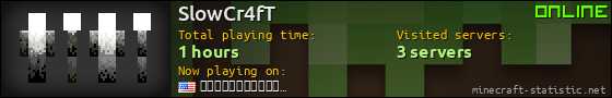 SlowCr4fT userbar 560x90