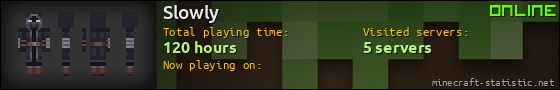 Slowly userbar 560x90
