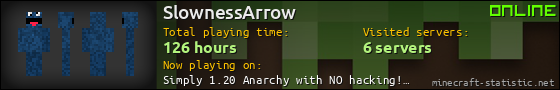 SlownessArrow userbar 560x90