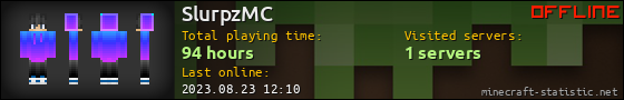 SlurpzMC userbar 560x90