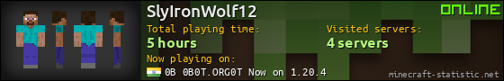 SlyIronWolf12 userbar 560x90